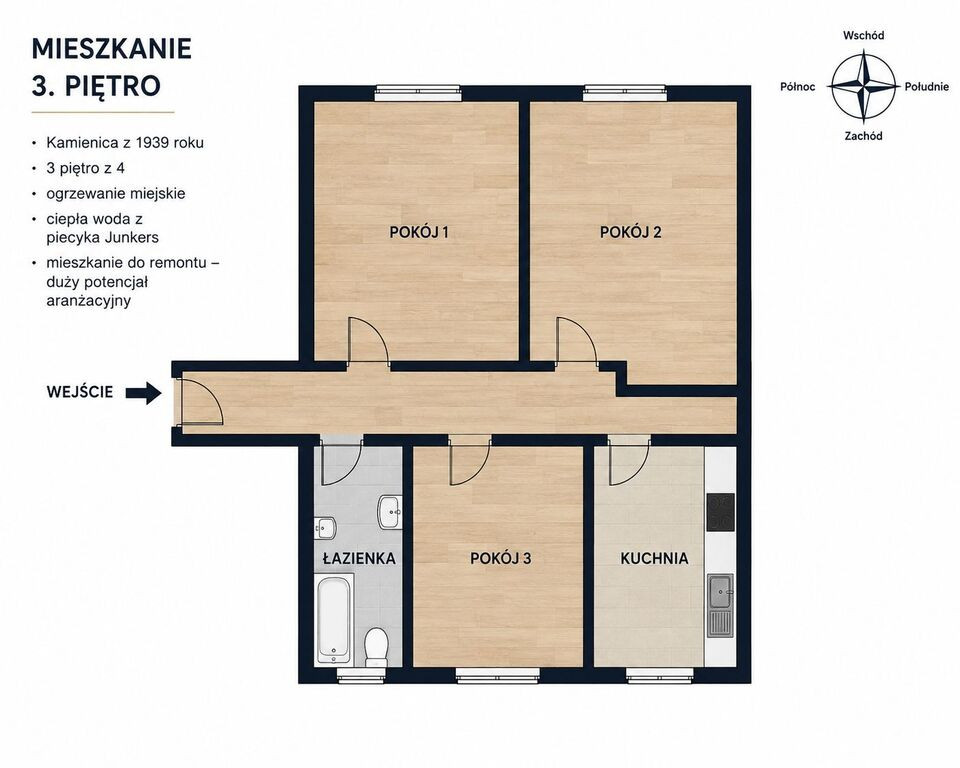Mieszkanie Sprzedaż Szczecin Niebuszewo Heleny