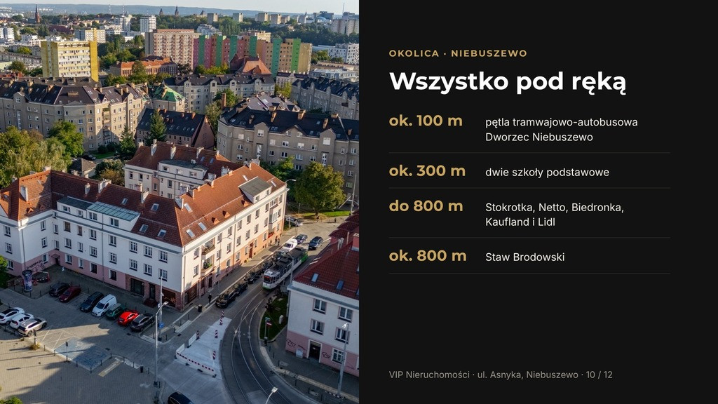 Mieszkanie Sprzedaż Szczecin Niebuszewo Adama Asnyka 15